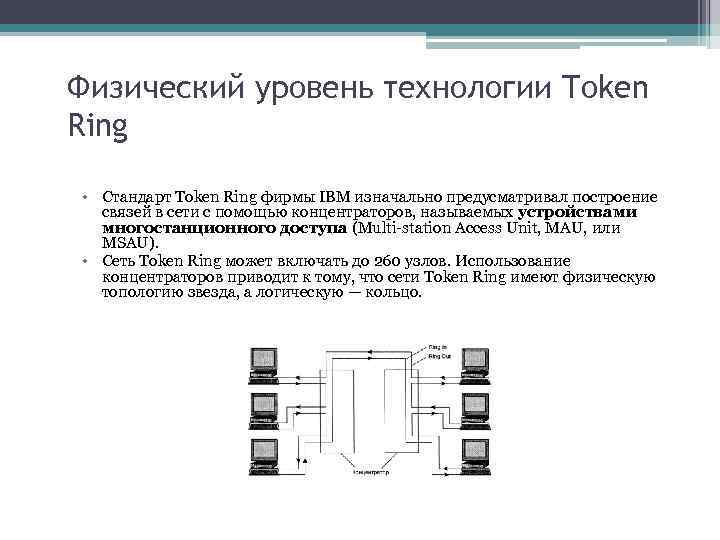 Физический уровень технологии Token Ring • Стандарт Token Ring фирмы IBM изначально предусматривал построение