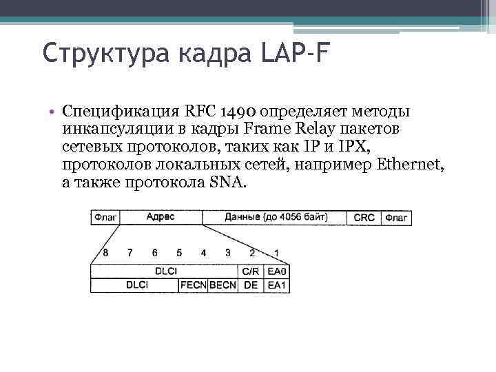 Структура кадра LAP-F • Спецификация RFC 1490 определяет методы инкапсуляции в кадры Frame Relay