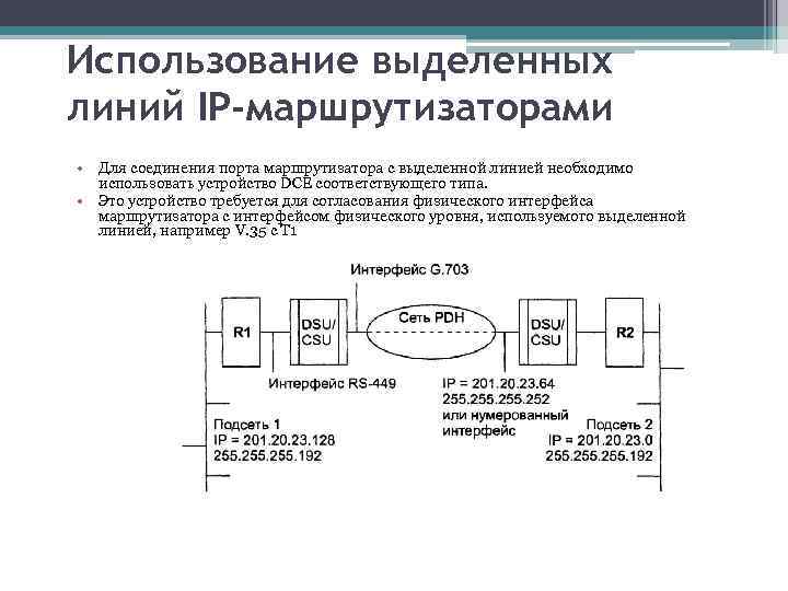 Использование выделенных линий IP-маршрутизаторами • Для соединения порта маршрутизатора с выделенной линией необходимо использовать