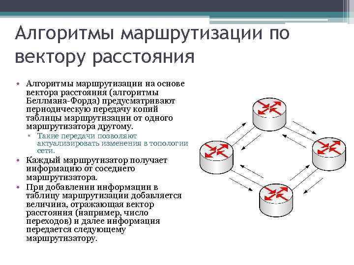 Алгоритмы маршрутизации по вектору расстояния • Алгоритмы маршрутизации на основе вектора расстояния (алгоритмы Беллмана-Форда)