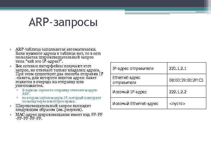 ARP-запросы • ARP-таблица заполняется автоматически. Если нужного адреса в таблице нет, то в сеть