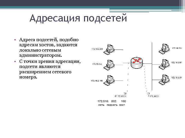 Что включает в себя промежуточный виртуальный адрес при сегментно страничной организации памяти