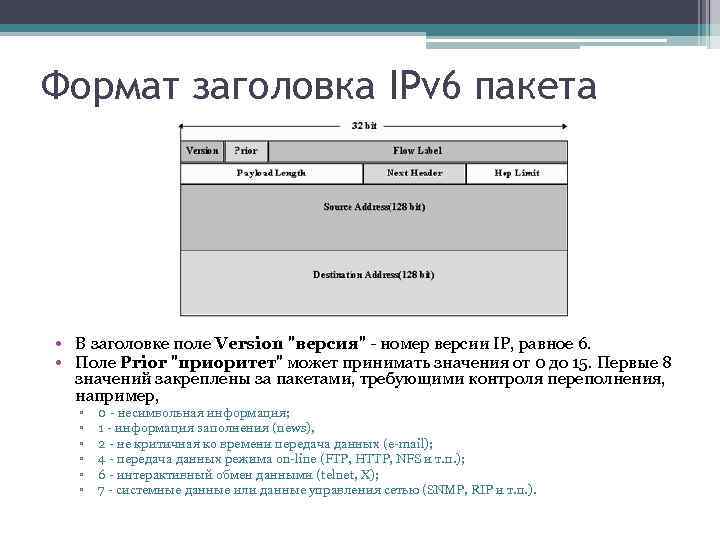 Формат заголовка IPv 6 пакета • В заголовке поле Version 