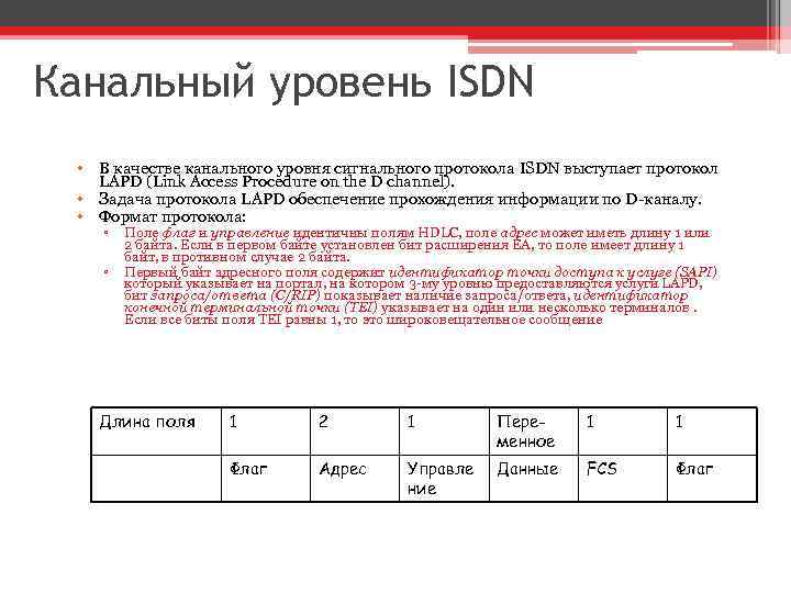 Канальный уровень ISDN • В качестве канального уровня сигнального протокола ISDN выступает протокол LAPD