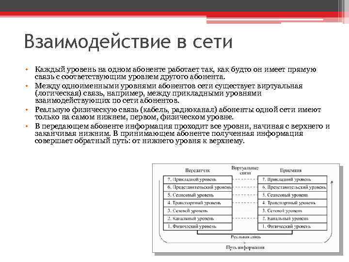 Взаимодействие в сети • Каждый уровень на одном абоненте работает так, как будто он
