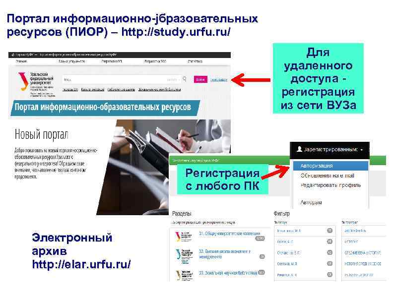 Портал информационно-jбразовательных ресурсов (ПИОР) – http: //study. urfu. ru/ Для удаленного доступа регистрация из