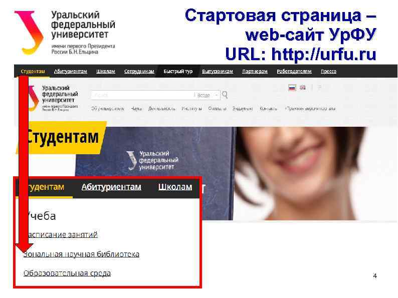 Стартовая страница – web-cайт Ур. ФУ URL: http: //urfu. ru 4 