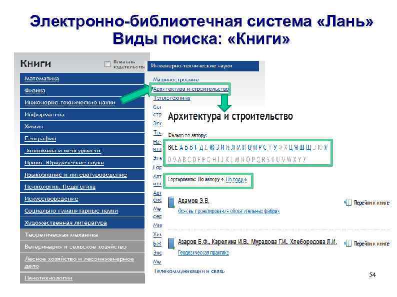 Эбс лань электронно библиотечная. Электронно-библиотечная система. Электронные библиотека системы. Виды электронно-библиотечных систем.