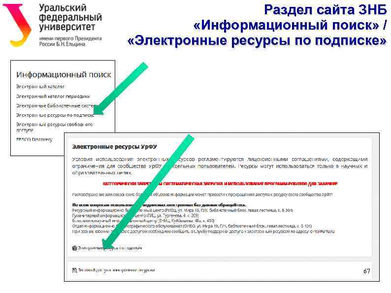 Раздел сайта ЗНБ «Информационный поиск» / «Электронные ресурсы по подписке» 67 