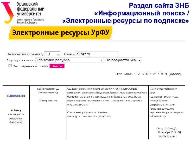 Раздел сайта ЗНБ «Информационный поиск» / «Электронные ресурсы по подписке» 68 