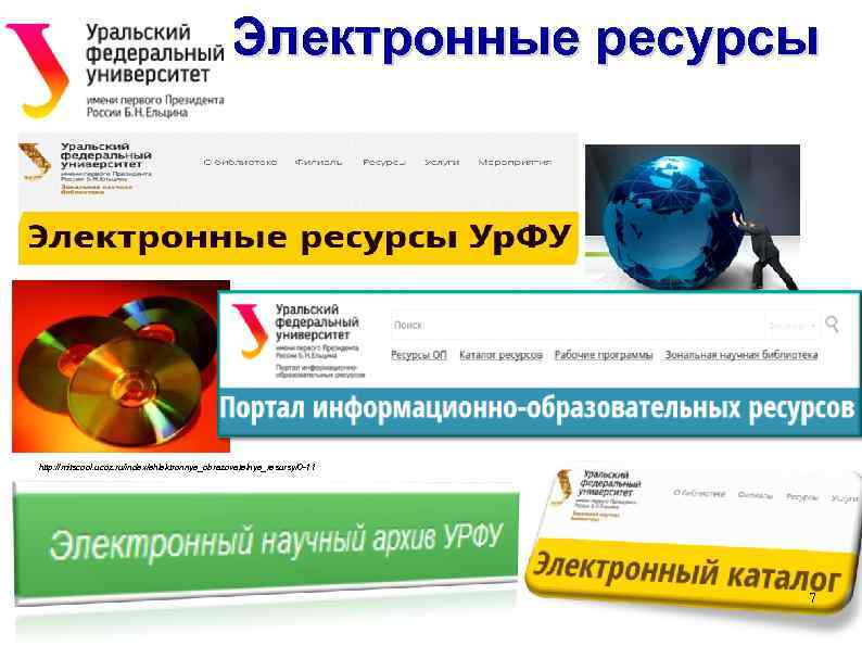 Электронные ресурсы http: //design-mania. ru/interesnoye 3 pg/elektronnye-resursy / http: //mitscool. ucoz. ru/index/ehlektronnye_obrazovatelnye_resursy/0 -11 7