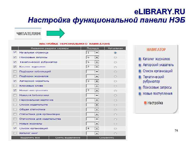 e. LIBRARY. RU Настройка функциональной панели НЭБ 74 