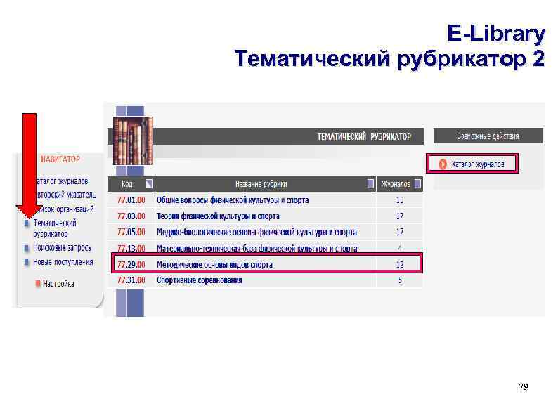 E-Library Тематический рубрикатор 2 79 