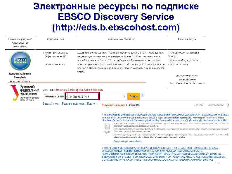 Электронные ресурсы по подписке EBSCO Discovery Service (http: //eds. b. ebscohost. com) 86 