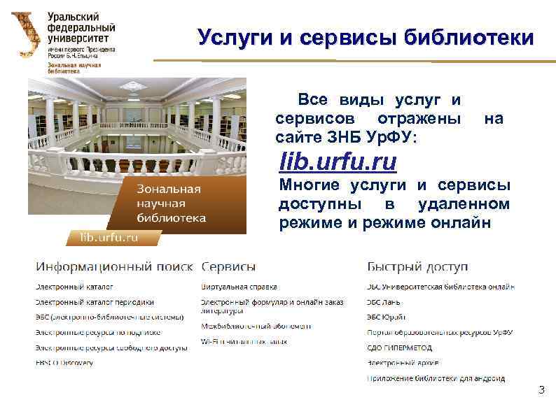 Услуги и сервисы библиотеки Все виды услуг и сервисов отражены на сайте ЗНБ Ур.