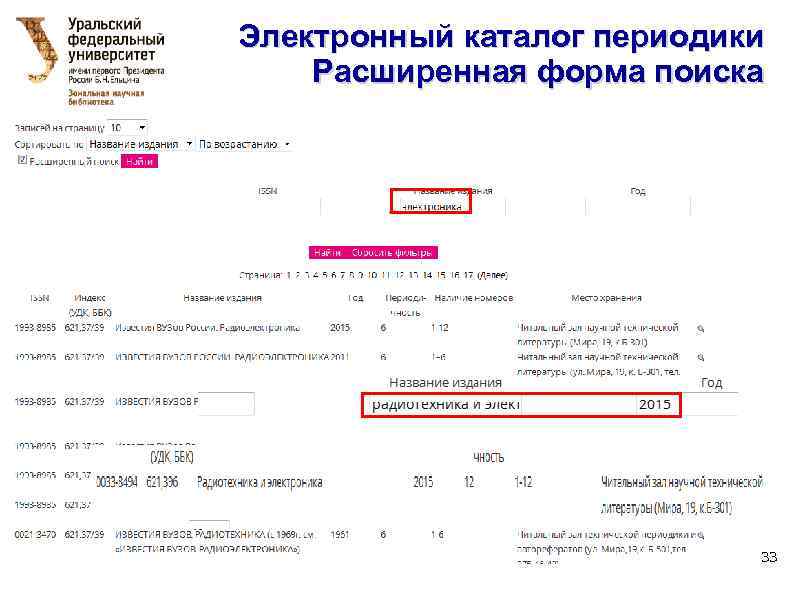 Электронный каталог периодики Расширенная форма поиска 33 