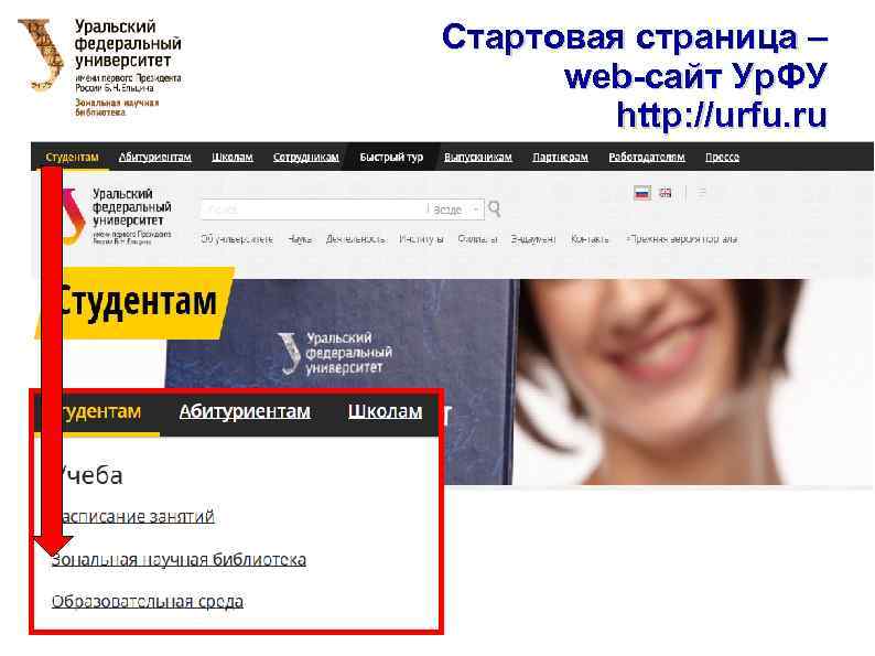 Стартовая страница – web-cайт Ур. ФУ http: //urfu. ru 