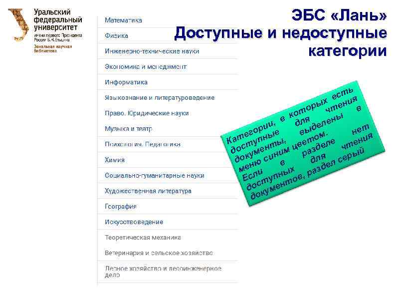 ЭБС «Лань» Доступные и недоступные категории ь ст я е ых ени р в