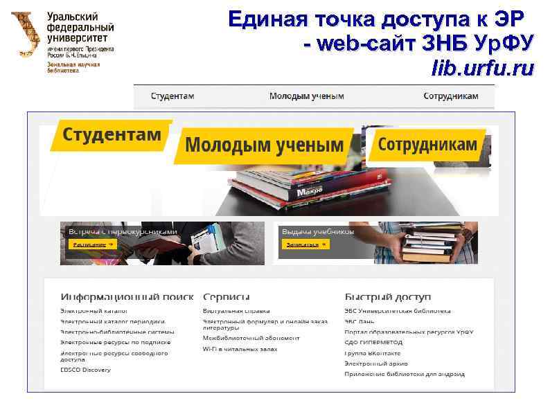 Единая точка доступа к ЭР - web-сайт ЗНБ Ур. ФУ lib. urfu. ru 