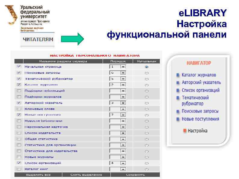 e. LIBRARY Настройка функциональной панели 