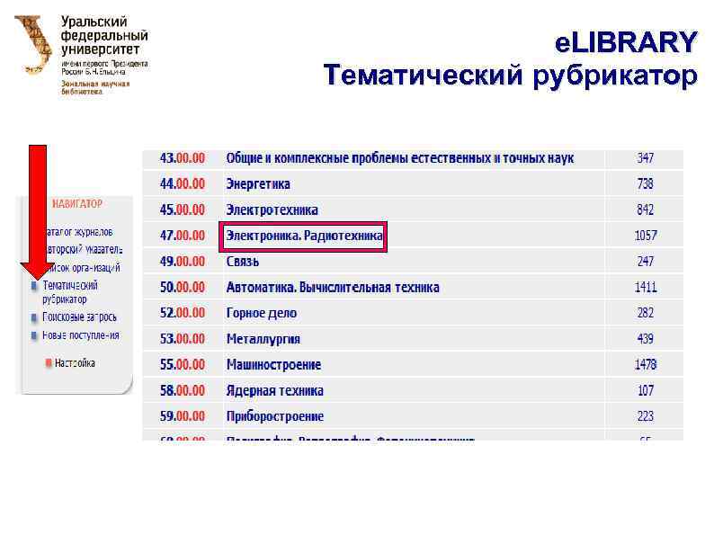 e. LIBRARY Тематический рубрикатор 