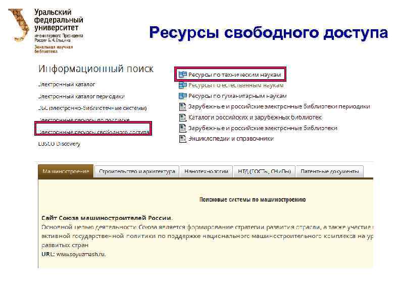 Ресурсы свободного доступа 