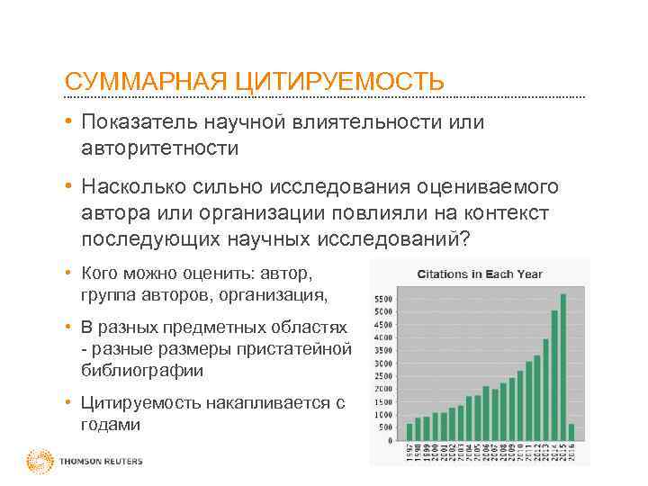 Научные показатели