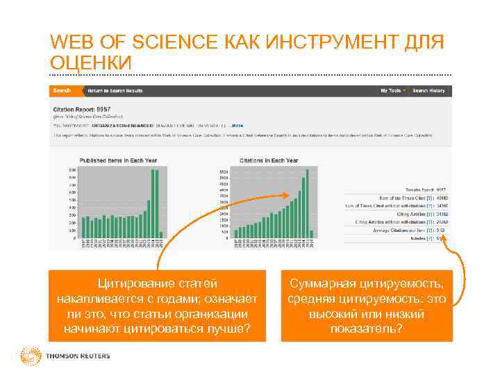 WEB OF SCIENCE КАК ИНСТРУМЕНТ ДЛЯ ОЦЕНКИ Цитирование статей накапливается с годами; означает ли