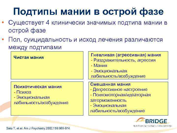 Подтипы мании в острой фазе • Существует 4 клинически значимых подтипа мании в острой