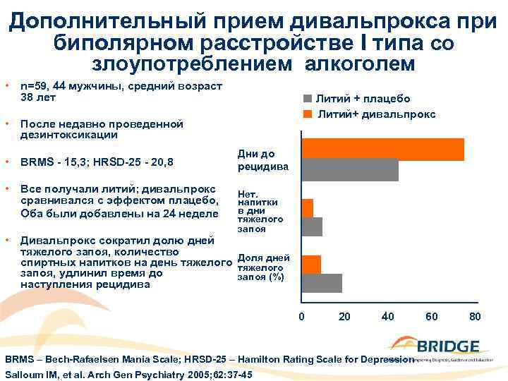 Дополнительный прием дивальпрокса при биполярном расстройстве I типа со злоупотреблением алкоголем • n=59, 44