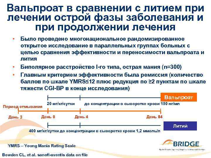 Вальпроат в сравнении с литием при лечении острой фазы заболевания и продолжении лечения •