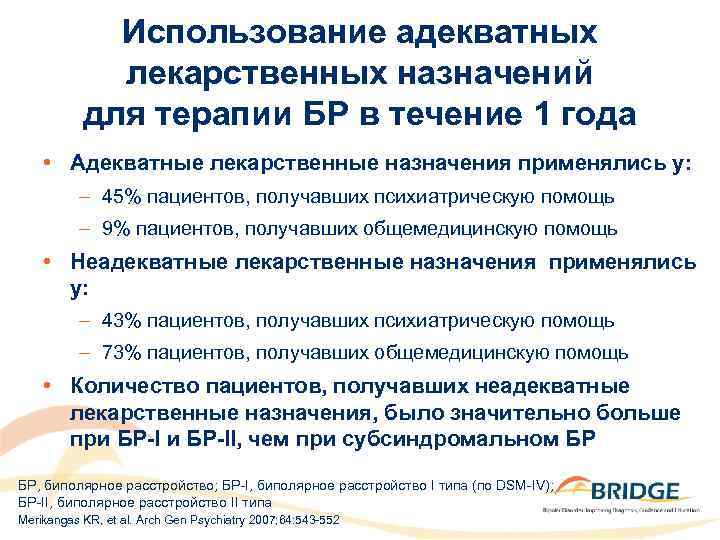 Использование адекватных лекарственных назначений для терапии БР в течение 1 года • Адекватные лекарственные