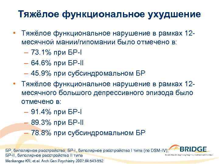Тяжёлое функциональное ухудшение • Тяжёлое функциональное нарушение в рамках 12 месячной мании/гипомании было отмечено