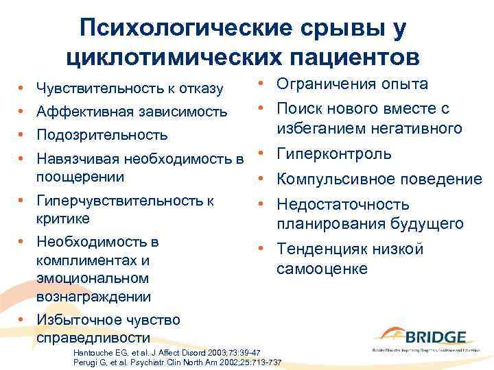 Психологические срывы у циклотимических пациентов • Чувствительность к отказу • Ограничения опыта • Аффективная