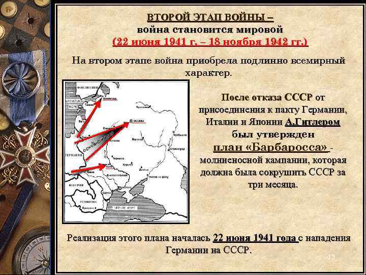 Вторая мировая война 1939 1945 презентация