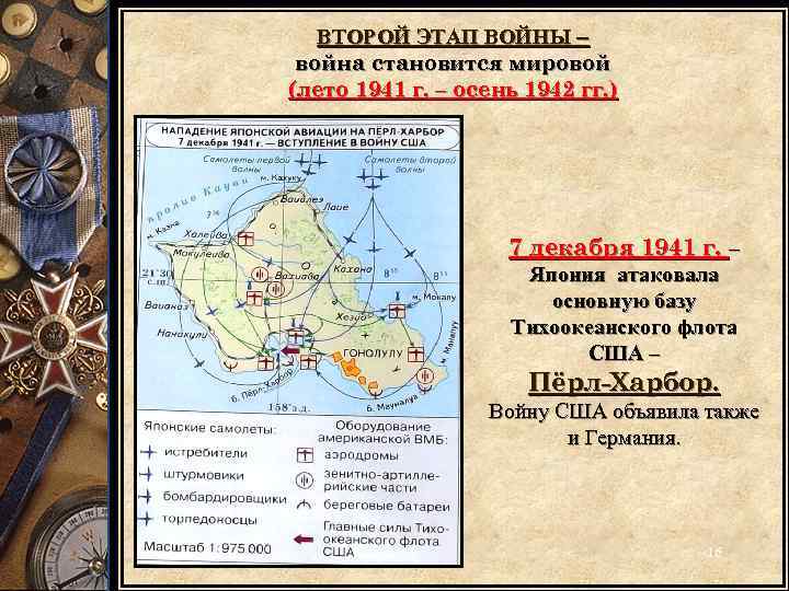 Вторая мировая война 1939 1945 гг презентация