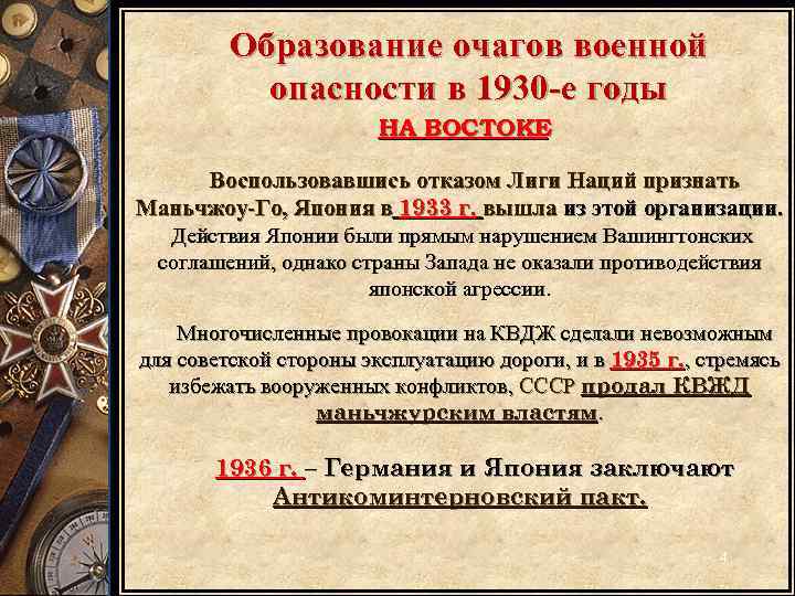 Образование очагов военной опасности в 1930 -е годы НА ВОСТОКЕ Воспользовавшись отказом Лиги Наций