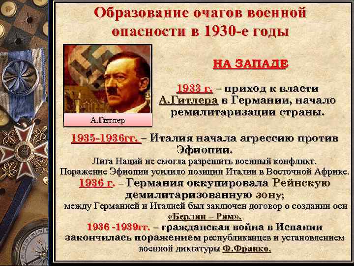 Образование очагов военной опасности в 1930 -е годы НА ЗАПАДЕ А. Гитлер 1933 г.