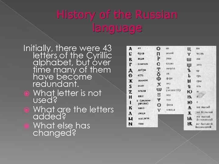 The role of the russian language in the world проект