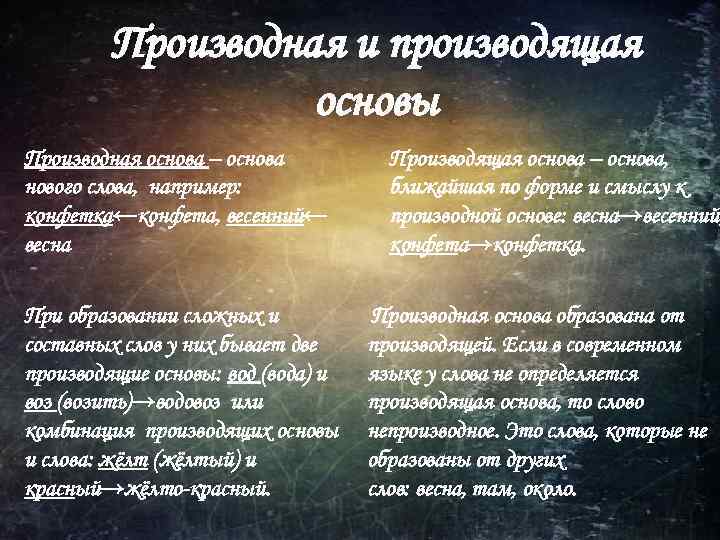 Производная и производящая основы Производная основа – основа нового слова, например: конфетка←конфета, весенний← весна