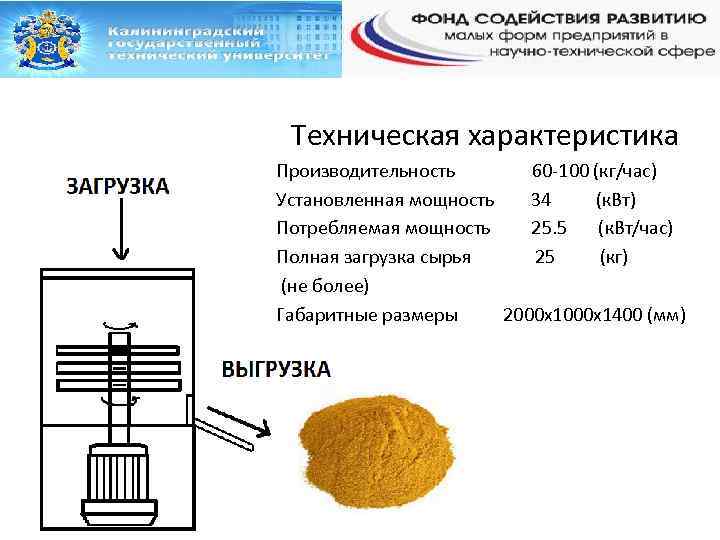 Техническая характеристика Производительность 60 -100 (кг/час) Установленная мощность 34 (к. Вт) Потребляемая мощность 25.