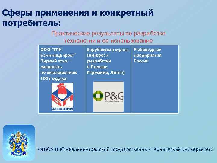 Сферы применения и конкретный потребитель: Практические результаты по разработке технологии и ее использование ООО