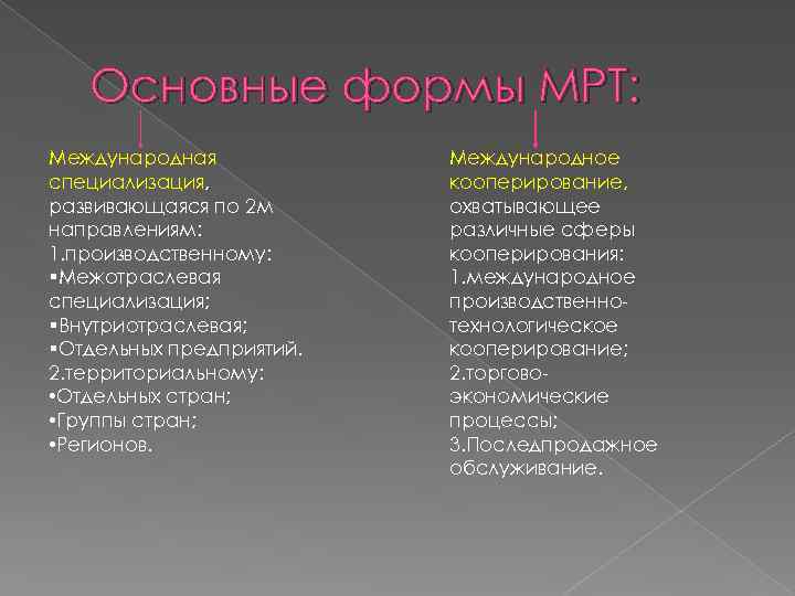 Основные формы МРТ: Международная специализация, развивающаяся по 2 м направлениям: 1. производственному: §Межотраслевая специализация;