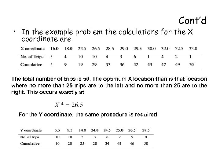 Cont’d • In the example problem the calculations for the X coordinate are The