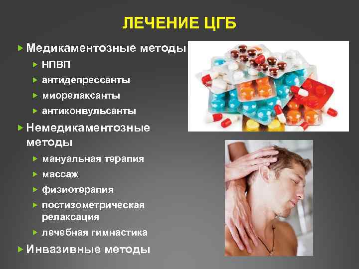 ЛЕЧЕНИЕ ЦГБ Медикаментозные методы НПВП антидепрессанты миорелаксанты антиконвульсанты Немедикаментозные методы мануальная терапия массаж физиотерапия