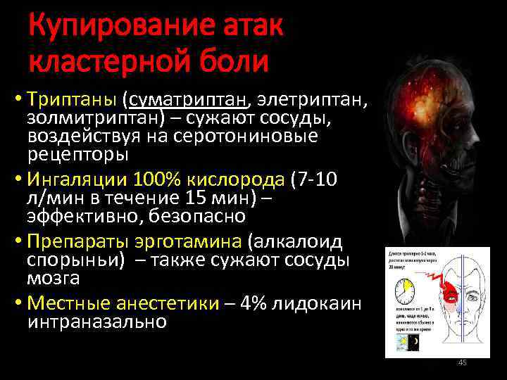 Купирование атак кластерной боли • Триптаны (суматриптан, элетриптан, золмитриптан) – сужают сосуды, воздействуя на