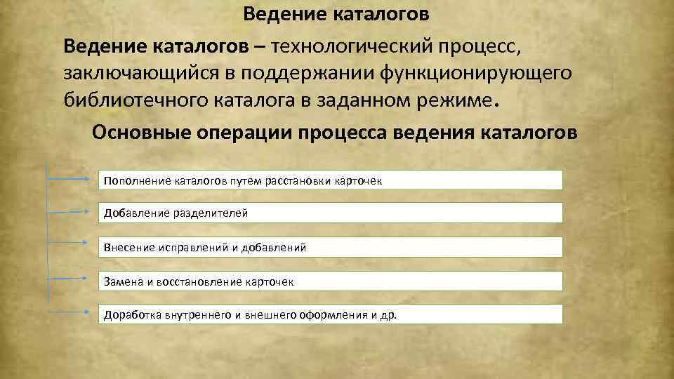 Ведение каталогов – технологический процесс, заключающийся в поддержании функционирующего библиотечного каталога в заданном режиме.