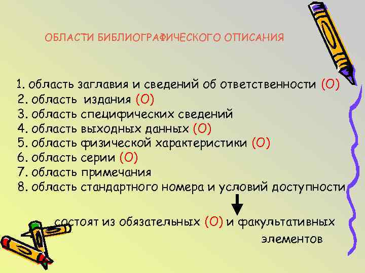 ОБЛАСТИ БИБЛИОГРАФИЧЕСКОГО ОПИСАНИЯ 1. область заглавия и сведений об ответственности (О) 2. область издания