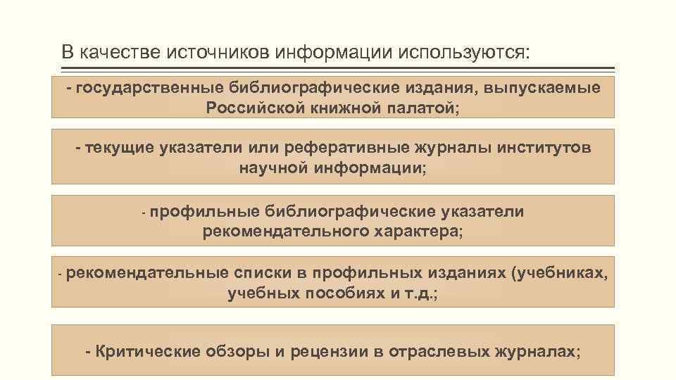 В качестве источников информации используются: - государственные библиографические издания, выпускаемые Российской книжной палатой; -