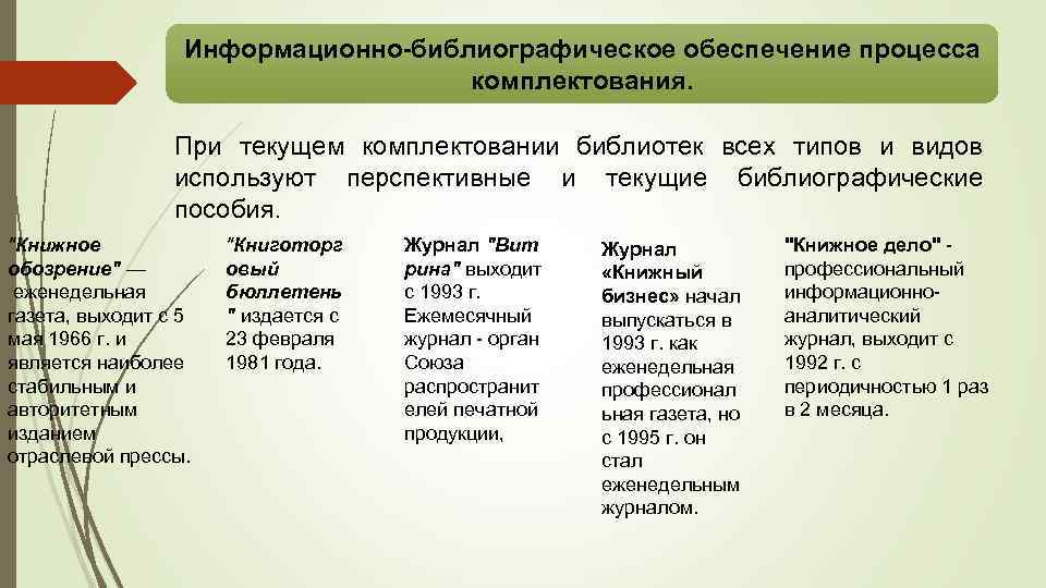 Информационно библиографическое обеспечение процесса комплектования. При текущем комплектовании библиотек всех типов и видов используют